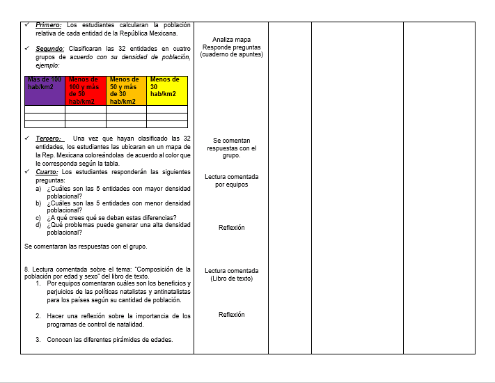 Planeación de Geografía Secundaria Primer Grado 04