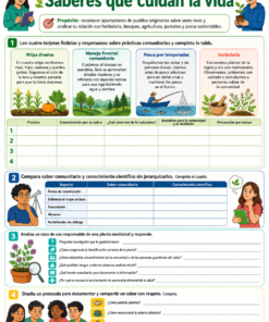 Fichas de trabajo CIENCIAS (Biología, Física, Química) SECUNDARIA 1°, 2° Y 3° Grado | TODOS LOS CONTENIDOS (IMPRIMIBLES) 15 04 Saberes que cuidan la vida