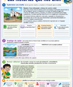Fichas de trabajo PRIMARIA 5° Grado TODOS LOS PROYECTOS (IMPRIMIBLES) 20 04 las historias que nos unen