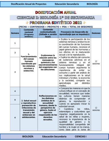 Programa Analítico Anual CIENCIAS I BIOLOGÍA, Secundaria 1º (Ciclo Escolar 2025 – 2026) - Image 5