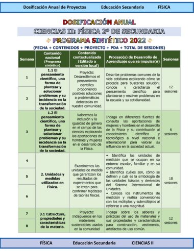 Programa Analítico Anual CIENCIAS II FÍSICA, Secundaria 2º (Ciclo Escolar 2025 – 2026) - Image 5