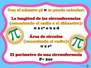 Longitud de la circunferencia 