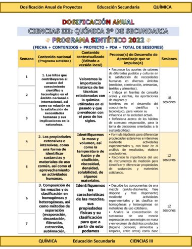 Programa Analítico Anual CIENCIAS III QUÍMICA, Secundaria 3º (Ciclo Escolar 2025 – 2026) - Image 5