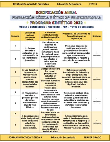 Programa Analítico Anual FORMACIÓN CÍVICA Y ÉTICA 3, Secundaria 3º (Ciclo Escolar 2025 – 2026) - Image 5