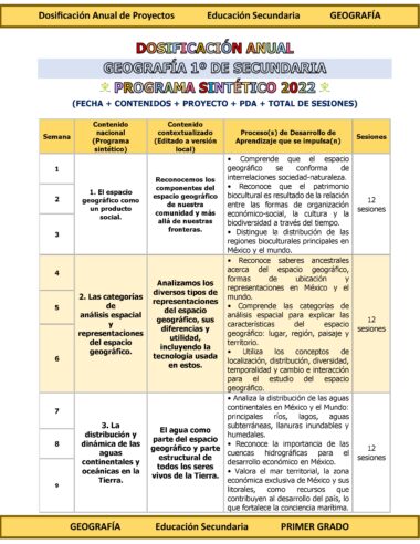 Programa Analítico Anual GEOGRAFÍA, Secundaria 1º (Ciclo Escolar 2025 – 2026) - Image 5
