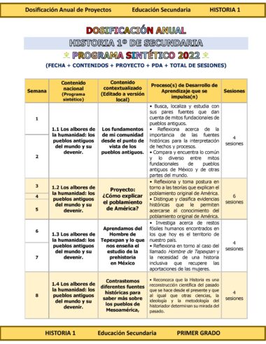 Programa Analítico Anual HISTORIA 1, Secundaria 1º (Ciclo Escolar 2025 – 2026) - Image 5