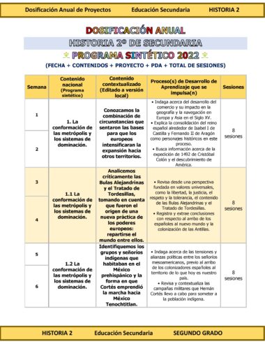 Programa Analítico Anual HISTORIA 2, Secundaria 2º (Ciclo Escolar 2025 – 2026) - Image 5