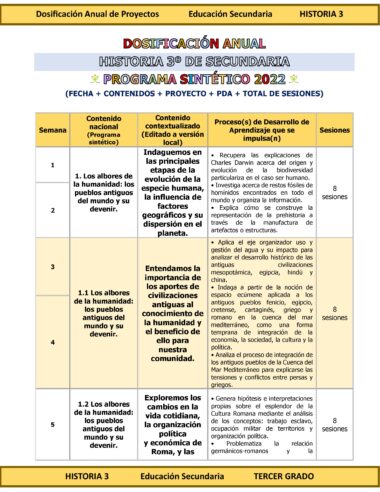 Programa Analítico Anual HISTORIA 3, Secundaria 3º (Ciclo Escolar 2025 – 2026) - Image 5