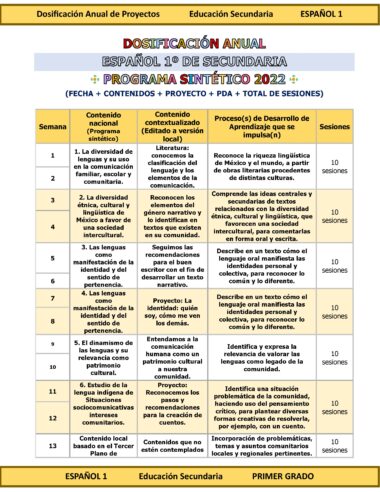 Programa Analítico Anual ESPAÑOL 1, Secundaria 1º (Ciclo Escolar 2025 – 2026) - Image 5