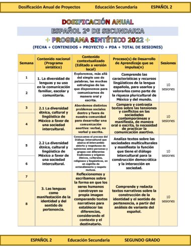 Programa Analítico Anual ESPAÑOL 2, Secundaria 2º (Ciclo Escolar 2025 – 2026) - Image 5