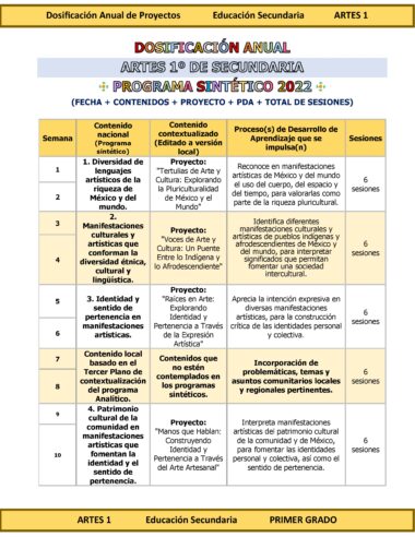 Programa Analítico Anual ARTES 1, Secundaria 1º (Ciclo Escolar 2025 – 2026) - Image 5