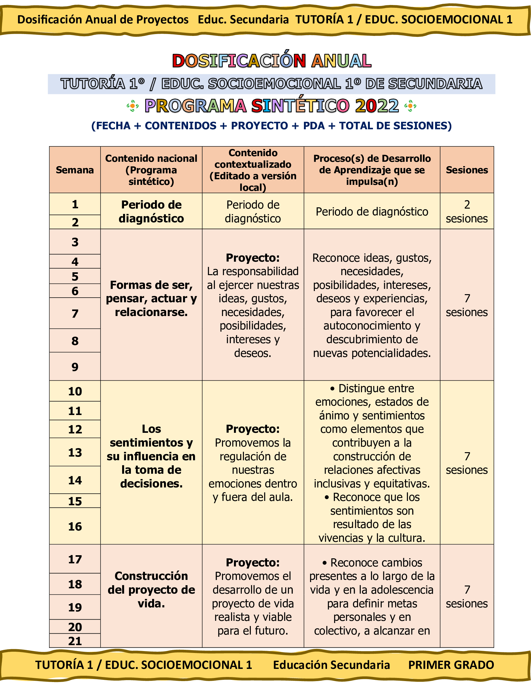 Programa Analítico Anual TUTORÍA 1 / EDUCACIÓN SOCIOEMOCIONAL 1, Secundaria 1º (Ciclo Escolar 2026 – 2027) 5 Programa Analítico Anual TUTORÍA 1 / EDUCACIÓN SOCIOEMOCIONAL 1, Secundaria 1º (Ciclo Escolar 2026 – 2027) - Imagen 5