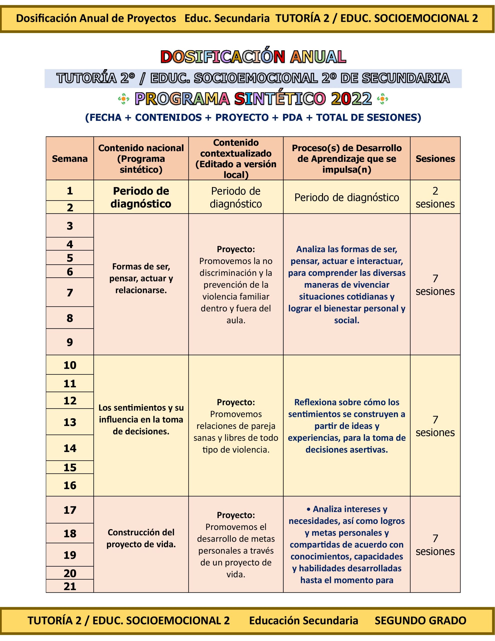 Programa Analítico Anual TUTORÍA 2 / EDUCACIÓN SOCIOEMOCIONAL 2, Secundaria 2º (Ciclo Escolar 2026 – 2027) 5 Programa Analítico Anual TUTORÍA 2 / EDUCACIÓN SOCIOEMOCIONAL 2, Secundaria 2º (Ciclo Escolar 2026 – 2027) - Imagen 5
