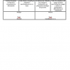 Planeación-Actividades Ciencias Física Secundaria trimestre 03