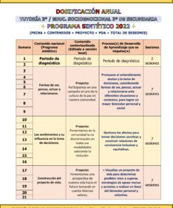 Programa Analítico Anual TUTORÍA 3 / EDUCACIÓN SOCIOEMOCIONAL 3, Secundaria 3º (Ciclo Escolar 2026 – 2027) 21 05 42