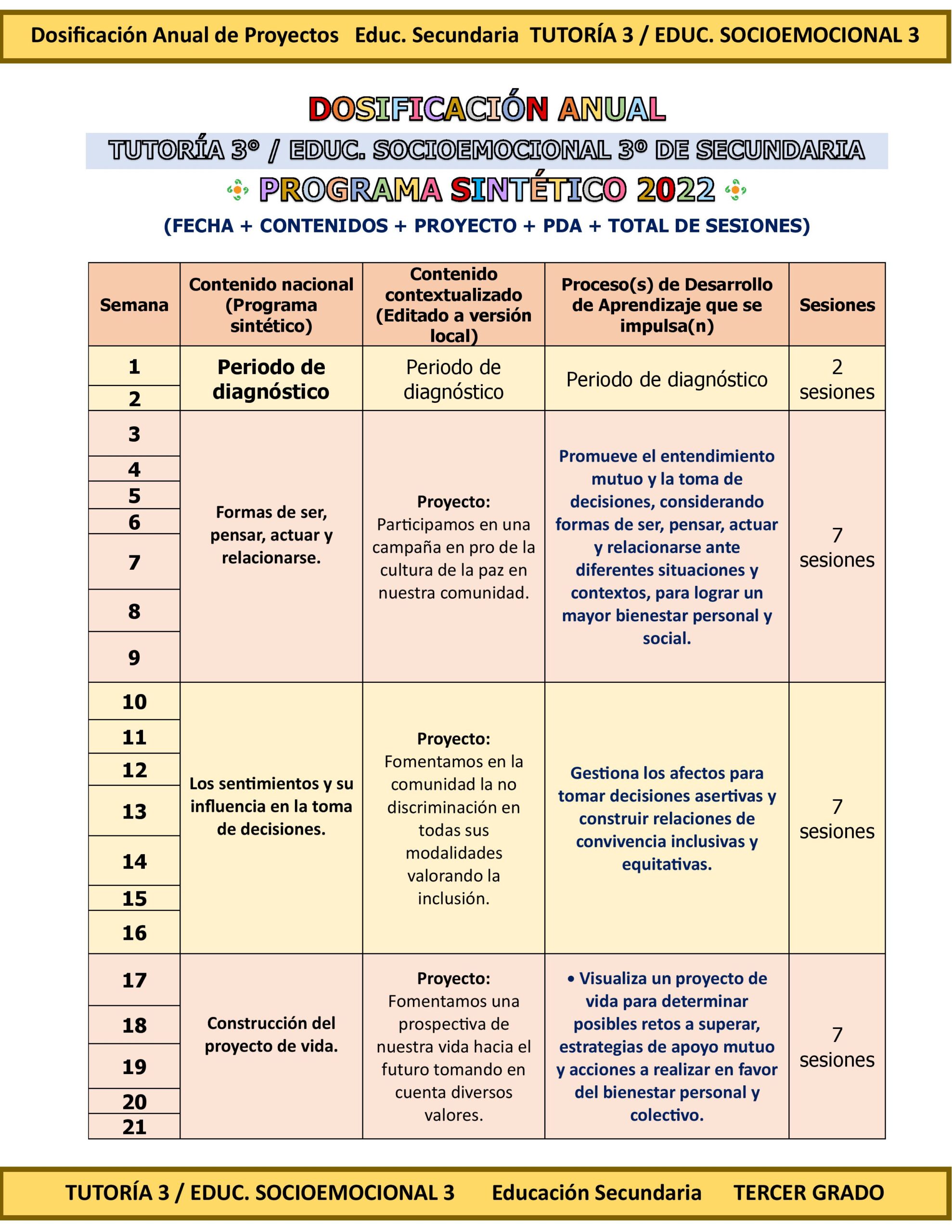 Programa Analítico Anual TUTORÍA 3 / EDUCACIÓN SOCIOEMOCIONAL 3, Secundaria 3º (Ciclo Escolar 2026 – 2027) 5 Programa Analítico Anual TUTORÍA 3 / EDUCACIÓN SOCIOEMOCIONAL 3, Secundaria 3º (Ciclo Escolar 2026 – 2027) - Imagen 5