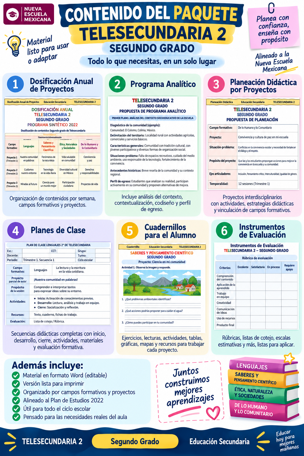 Programa Analítico Anual TELESECUNDARIA SEGUNDO GRADO (Ciclo Escolar 2026 – 2027) 5 Programa Analítico Anual TELESECUNDARIA SEGUNDO GRADO (Ciclo Escolar 2026 – 2027) - Imagen 5