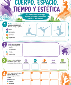 Fichas de trabajo ARTES SECUNDARIA 1°, 2° Y 3° Grado | TODOS LOS CONTENIDOS (IMPRIMIBLES) 29 05 Cuerpo espacio tiempo y estetica