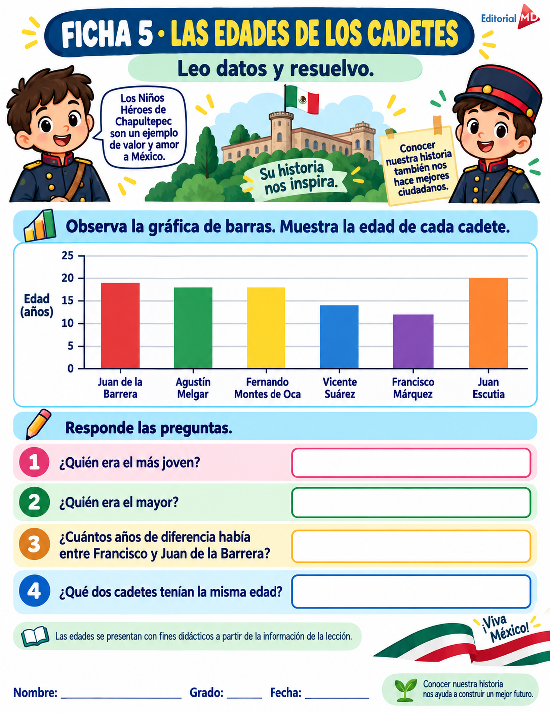 Actividades "NIÑOS HÉROES "1° a 6° Grado de Primaria SEPTIEMBRE 6 Actividades "NIÑOS HÉROES "1° a 6° Grado de Primaria SEPTIEMBRE - Imagen 6