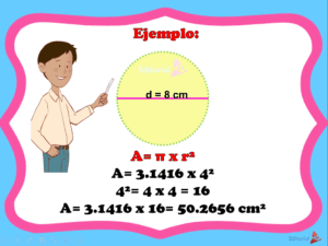 Ejemplos de Pi