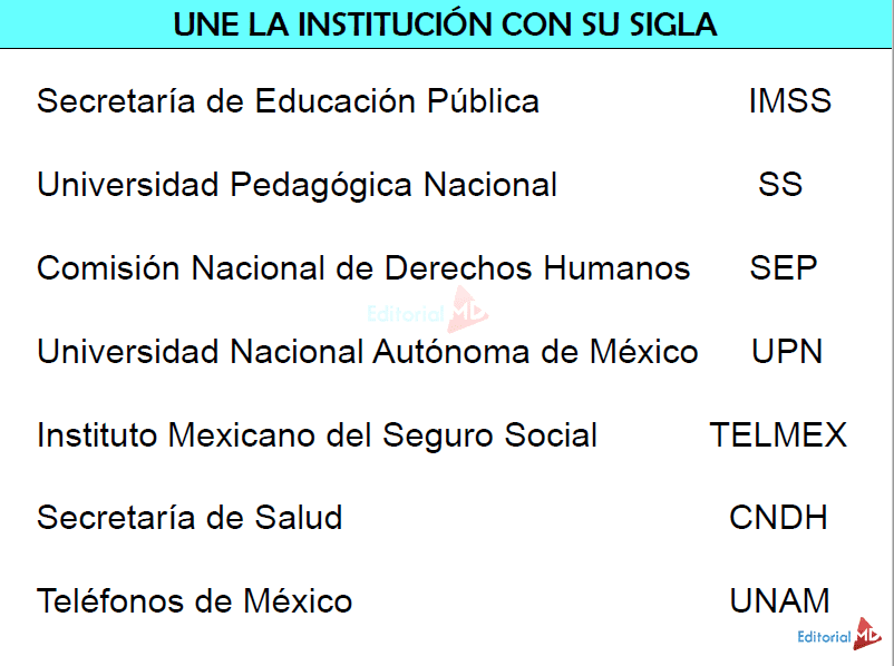 Me Piden 5 Ejemplos De Abreviaturas Y 5 Ejemplos De Siglases Para Hoy