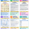 Vista previa 6 de Programa Analítico Anual TELESECUNDARIA PRIMER GRADO (Ciclo Escolar 2026 – 2027)