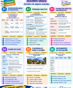 Programa Analítico Anual TELESECUNDARIA SEGUNDO GRADO (Ciclo Escolar 2026 – 2027) 17 06 31