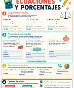 Fichas de trabajo MATEMÁTICAS SECUNDARIA 1°, 2° Y 3° Grado | TODOS LOS CONTENIDOS (IMPRIMIBLES) 25 06 Ecuaciones y porcentajes