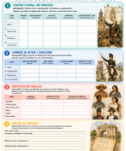 Fichas de trabajo HISTORIA SECUNDARIA 1°, 2° Y 3° Grado | TODOS LOS CONTENIDOS 25 06 Etapas de la Independencia de Mexico