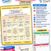 Vista previa 7 de Programa Analítico Anual TELESECUNDARIA PRIMER GRADO (Ciclo Escolar 2026 – 2027)