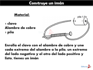 Realizar un imán 