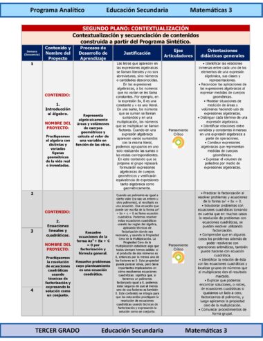 Programa Analítico Anual MATEMÁTICAS 3, Secundaria 3º (Ciclo Escolar 2025 – 2026) - Image 7