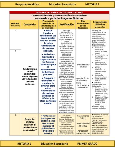 Programa Analítico Anual HISTORIA 1, Secundaria 1º (Ciclo Escolar 2025 – 2026) - Image 7