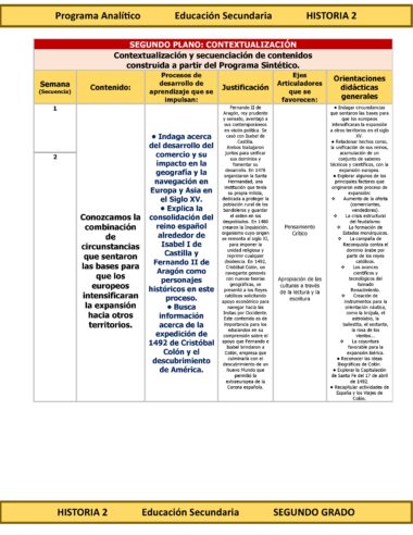 Programa Analítico Anual HISTORIA 2, Secundaria 2º (Ciclo Escolar 2025 – 2026) - Image 7