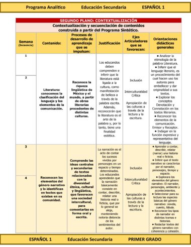 Programa Analítico Anual ESPAÑOL 1, Secundaria 1º (Ciclo Escolar 2025 – 2026) - Image 7