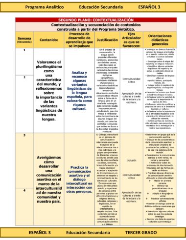 Programa Analítico Anual ESPAÑOL 3, Secundaria 3º (Ciclo Escolar 2025 – 2026) - Image 7