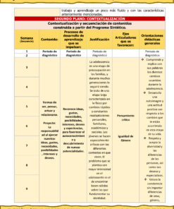 Programa Analítico Anual TUTORÍA 1 / EDUCACIÓN SOCIOEMOCIONAL 1, Secundaria 1º (Ciclo Escolar 2026 – 2027) 23 07 39