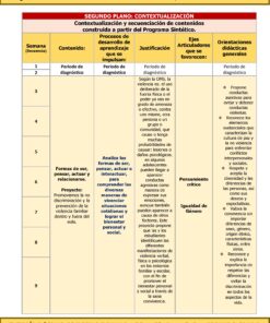 Programa Analítico Anual TUTORÍA 2 / EDUCACIÓN SOCIOEMOCIONAL 2, Secundaria 2º (Ciclo Escolar 2026 – 2027) 23 07 40