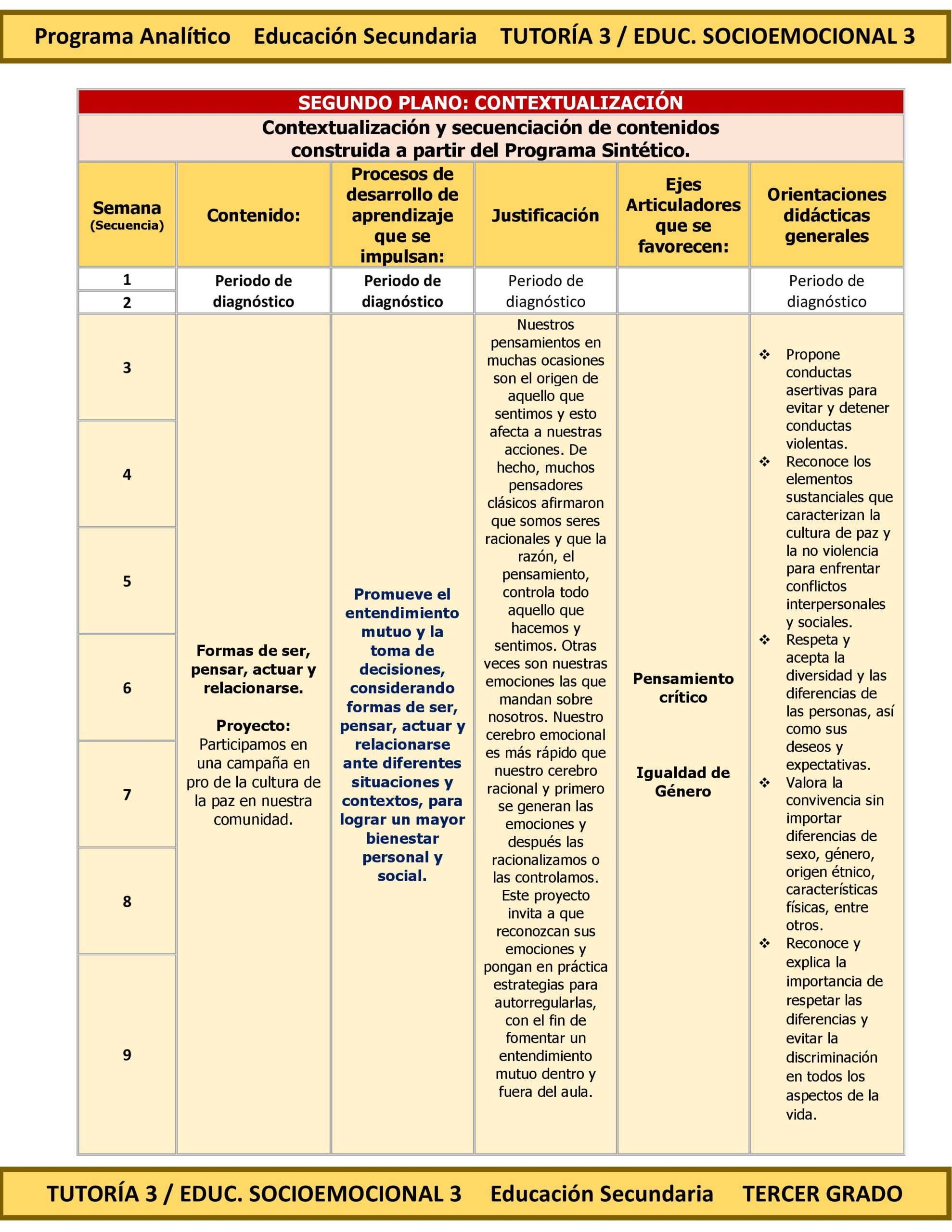 Programa Analítico Anual TUTORÍA 3 / EDUCACIÓN SOCIOEMOCIONAL 3, Secundaria 3º (Ciclo Escolar 2026 – 2027) 7 Programa Analítico Anual TUTORÍA 3 / EDUCACIÓN SOCIOEMOCIONAL 3, Secundaria 3º (Ciclo Escolar 2026 – 2027) - Imagen 7