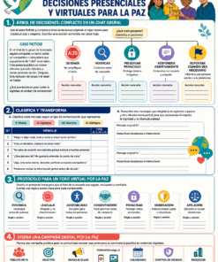 Fichas de trabajo FCyE SECUNDARIA 1°, 2° Y 3° Grado | TODOS LOS CONTENIDOS (IMPRIMIBLES) 20 07 Decisiones presenciales virtuales para la paz