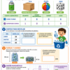 Fichas de trabajo PRIMARIA 1° a 6° Grado | TODOS LOS PROYECTOS (IMPRIMIBLES) 40 Vista previa 17 de Fichas de trabajo PRIMARIA 1° a 6° Grado | TODOS LOS PROYECTOS (IMPRIMIBLES)