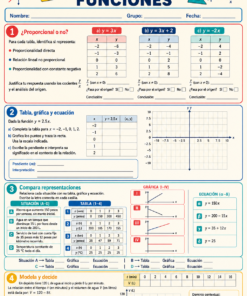 Fichas de trabajo MATEMÁTICAS SECUNDARIA 1°, 2° Y 3° Grado | TODOS LOS CONTENIDOS (IMPRIMIBLES) 26 07 Relaciones y funciones