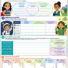 Fichas de trabajo PRIMARIA 1° a 6° Grado | TODOS LOS PROYECTOS (IMPRIMIBLES) 25 Vista previa 2 de Fichas de trabajo PRIMARIA 1° a 6° Grado | TODOS LOS PROYECTOS (IMPRIMIBLES)