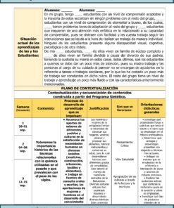 Descripción: Un detallado programa de estudios para la asignatura TERCER TRIMESTRE Programa Analítico CIENCIAS III QUÍMICA Secundaria 3º (Ciclo Escolar 2023 – 2024). Incluye la situación actual del aprendizaje de los alumnos, un esquema analítico del programa, semanas de secuencia de estudio y los temas y competencias a cubrir. El texto está en español.