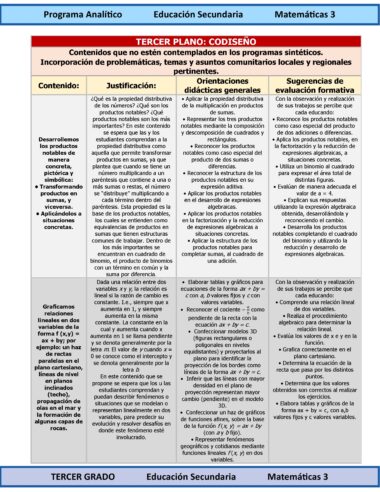Programa Analítico Anual MATEMÁTICAS 3, Secundaria 3º (Ciclo Escolar 2025 – 2026) - Image 8