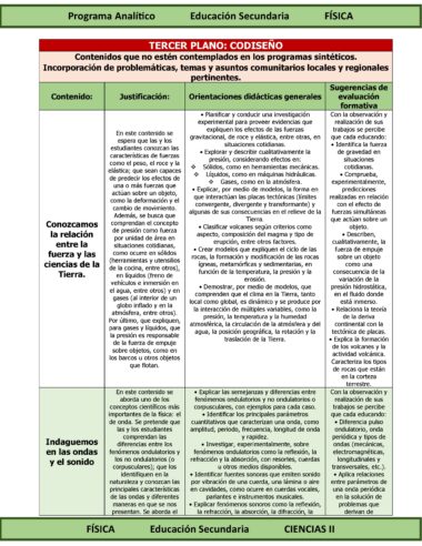 Programa Analítico Anual CIENCIAS II FÍSICA, Secundaria 2º (Ciclo Escolar 2025 – 2026) - Image 8