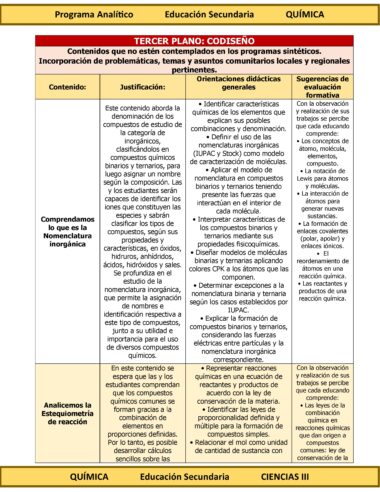 Programa Analítico Anual CIENCIAS III QUÍMICA, Secundaria 3º (Ciclo Escolar 2025 – 2026) - Image 8