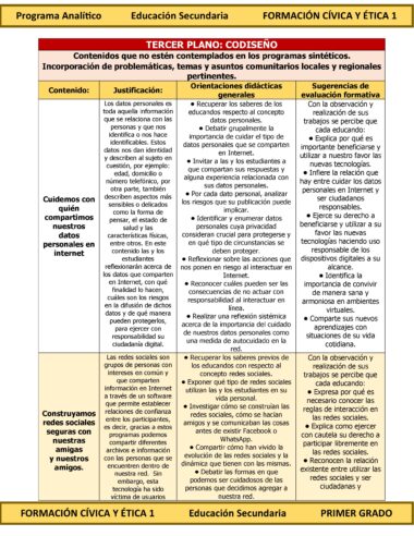 Programa Analítico Anual FORMACIÓN CÍVICA Y ÉTICA 1, Secundaria 1º (Ciclo Escolar 2025 – 2026) - Image 8