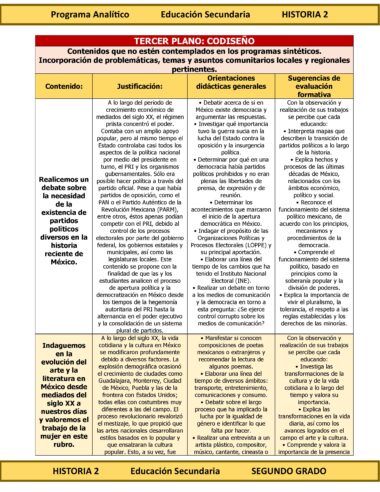 Programa Analítico Anual HISTORIA 2, Secundaria 2º (Ciclo Escolar 2025 – 2026) - Image 8