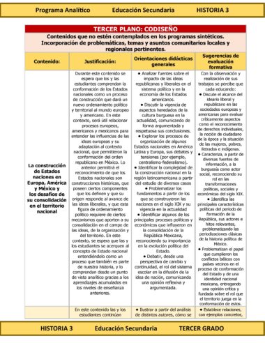 Programa Analítico Anual HISTORIA 3, Secundaria 3º (Ciclo Escolar 2025 – 2026) - Image 8